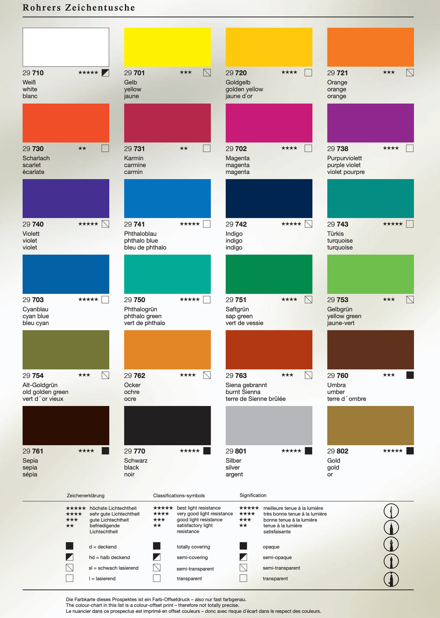 Rohrer & Klingner kalligrafia-/akryylimuste 703 Cyan Blue